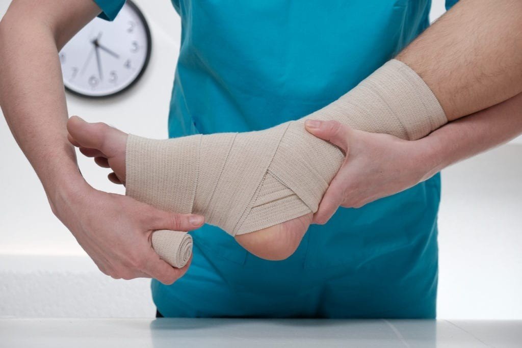 Best Ankle Sprain Treatment in Gurugram Sector 50